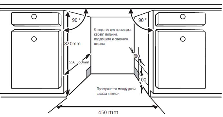 Встраиваемая посудомоечная машина KUPPERSBERG GLM 4580 