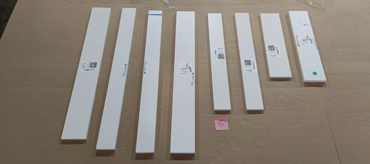 Модульная группа MIX